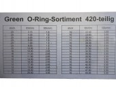 Trusa O-ring - 420 de piese